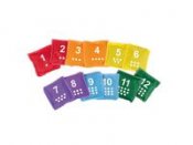 ÃrtpÃ¥sar med siffror 12/Fp