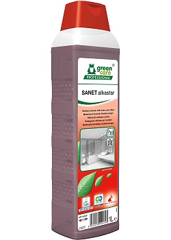 Rengöring SANET alkastar 1L