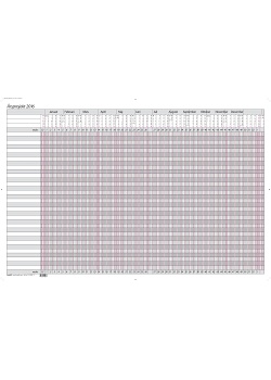 Whiteboardtavla Årsprojekt-2400