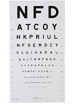 Syntavla DFN 0,1-2,0 för 5m