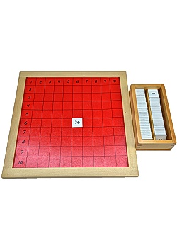 Pythagoras bräde