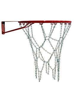 Basketnät metall