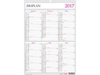 Burde Årsplan - 5030