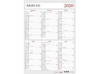 Årsplan - 5030